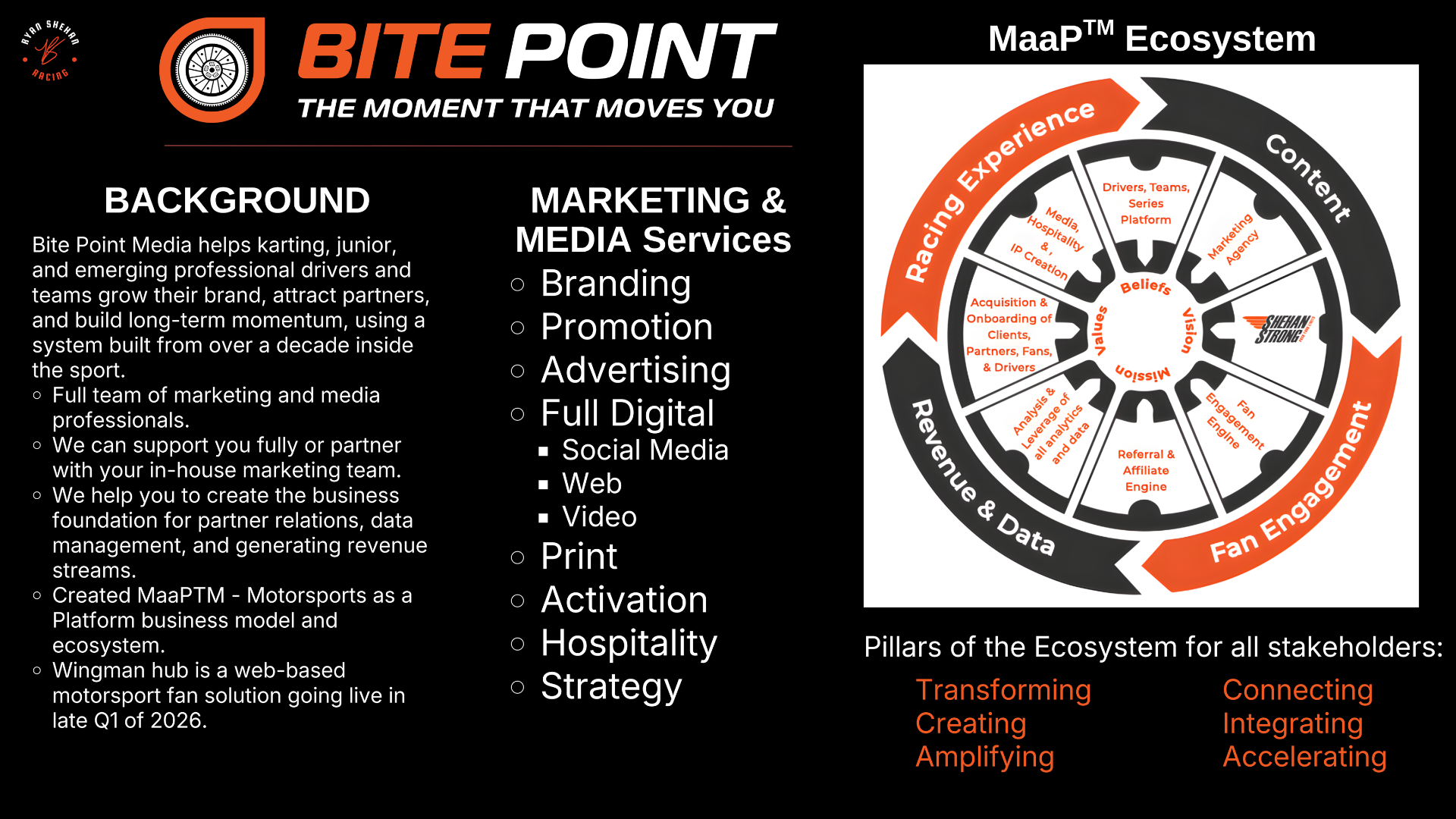 Bite Point — MaaP Ecosystem