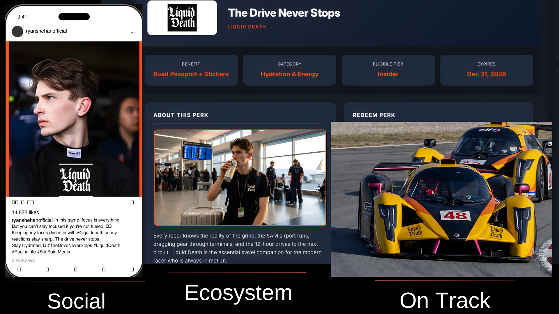 Solutions — Social, Ecosystem, On Track